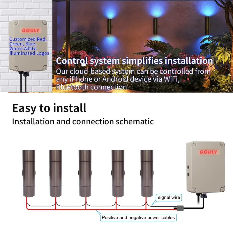 Lampu Dinding LED Luar Ruangan - Outdoor Lighting Pathway ulasan dan harga