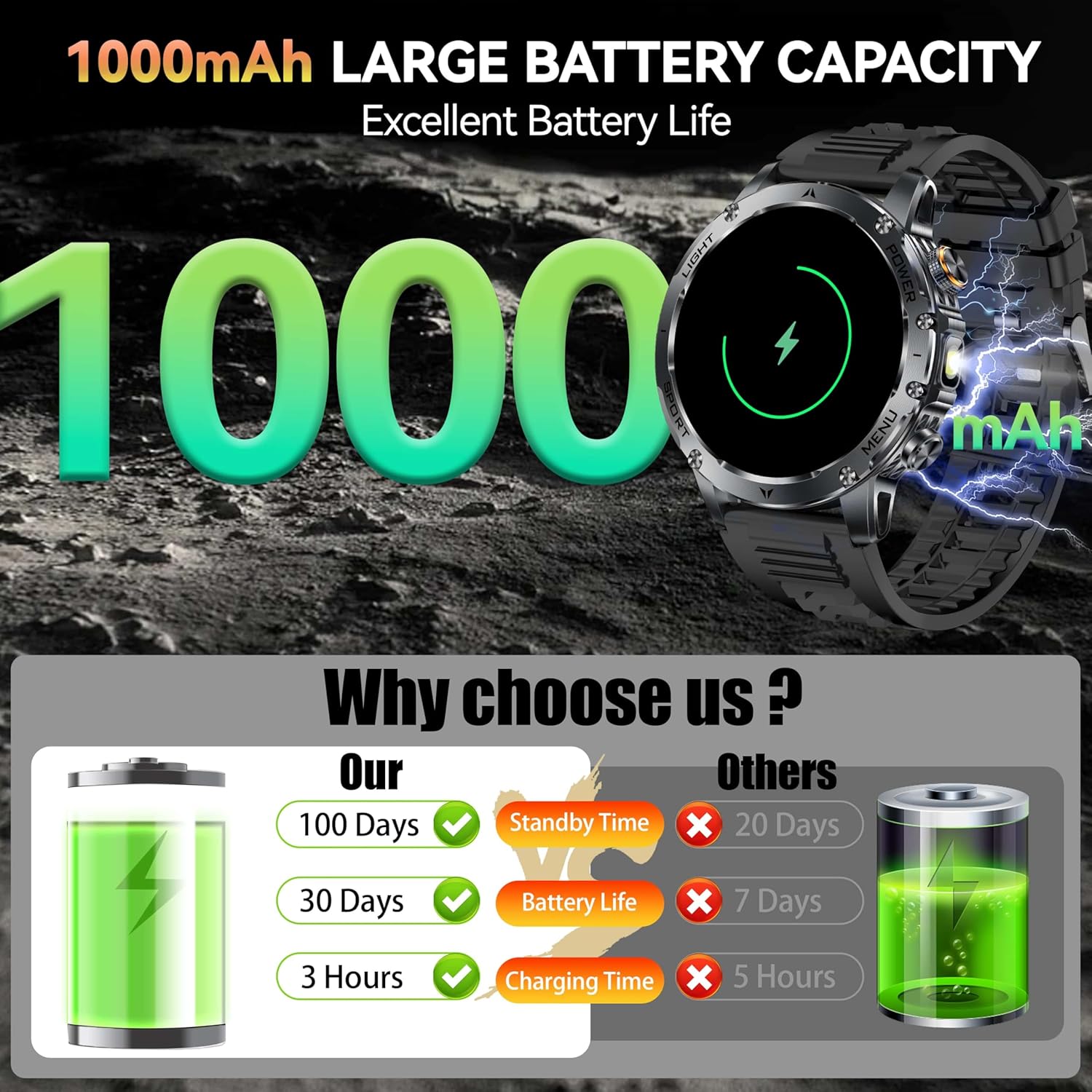 Jam Tangan Pintar Pria Outdoor - Outdoor Lighting Wireless ulasan dan harga