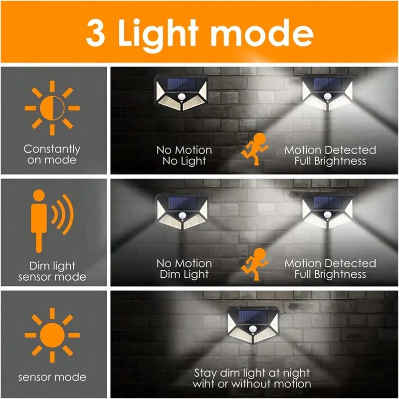 Lampu Taman Tenaga Surya 100LE - Outdoor Lighting Waterproof ulasan dan harga