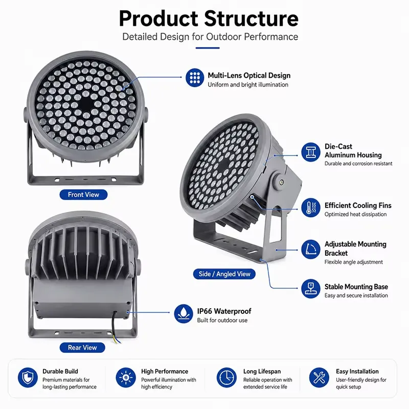 Lampu Sorot LED RGBW SMD DMX51 - Outdoor Lighting Waterproof ulasan dan harga